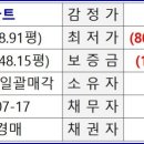 사평대로28길 60 이미지