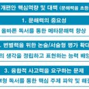 문해력up 창의독서 이미지