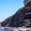 문화유산여행길(1코스) 이미지