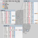 2024년 3월 15일 금요일 헤드라인 뉴스 이미지