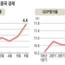 예금금리 인상이어 이자소득세 20%→5%로 인하 이미지