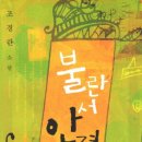 불란서안경원 이미지