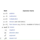 연산(함)-1 이미지