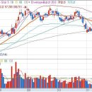 (주)정도물산 이미지