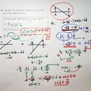 수1-수능수학-수열-조건에 맞는 수열의 항 찾기, 등차수열은 직선이고 공차는 기울기-실전2문항-수학내신킬러 문항대비 이미지