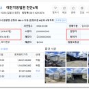 신정1리마을회관 이미지