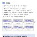 충북테크노파크 수송기계부품전자 | 충북 기업지원 >_2024년 지역혁신클러스터육성 충북 홈페이지제작 지원사업 모집공고. ( 충북테크노파크 )