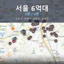 항동제일풍경채 포레스트(7단지) | 서울 아파트 6억대 실거래가 (2)