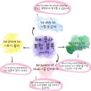 less is mo | be 동사 포함 블록 part 4를 활용 한 영어 표현 2025 소리튠 소리 블록 공부 챌린지 8강 - 6회독