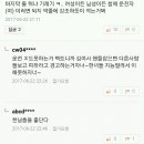 일산백병원 차량돌진 사건 운전자 여자라고 이미지