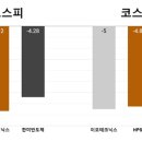 엠테크닉스 비즈니스포스트