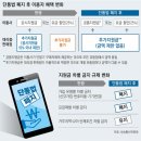 일반성시장 | 단통법 폐지 이후 스마트폰 싸게 사는 방법 및 비싸게 산 경우 대처와 멘탈관리