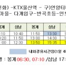 대정농공단지입구 4 네이버블로그