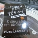 달콤한금요일