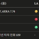 더삭스케이 티스토리