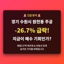 경기도 수원시 영통구 중부대로 | 경기 수원시 영통구 원천동 주공, -26.7% 급락, 지금이 기회인가?