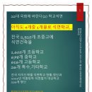 (개미뉴스) 석면학교 명단과 여름방학 석면철거 대상학교 명단발표 이미지