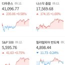 [글로벌뉴스] 9월13일(금) 이미지