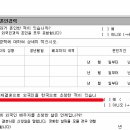 가자행정사사무소 이미지