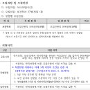 충남대학교 보건대학원 이미지