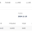 솔라브리지 이미지
