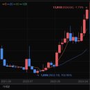 태웅씨앤씨 이미지