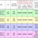 계백쉼터 요금표 이미지