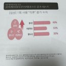 우진일렉트로나이트(주) | 가을,겨울 피부관리 꿀팁&amp; 요즘 내가 하고있는 나이트케어 루틴 공개 ㅣ 듀얼소닉 맥시멈 ㅣ 이너뷰티...