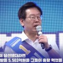 성남동산의원 네이버블로그