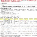 충주호암1단지 경로당 네이버블로그
