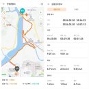 원주굽이길 7코스 태조왕건길 이미지