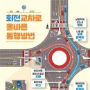 회전교차로 사고 “누가 더 잘못?”…15가지 과실비율 새 기준 나왔다 이미지