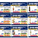 지에스(GS)25 남양주드림점 | 남양주와인 위스키 성지 GS25 남양주 금곡점 12월 행사가격. 혜택. 주차 총정리