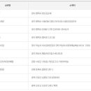 씨유 하남로또점 이미지