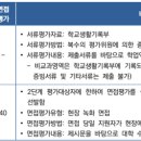 빛글국어논술학원 - 양산시 야리1길 22 | 빛글국어논술학원