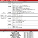 스마일관광㈜ 루리웹게임뉴스