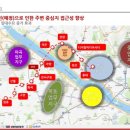 미래안 네이버블로그