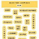 삼미정 이미지