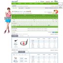 강서 탑 골프존 이미지