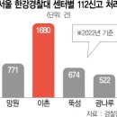 서울경찰청 한강경찰대(광나루센터)