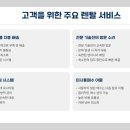 OA대구렌탈솔루션 | 대구 복합기 렌탈 문서 세단기 임대 프린터 대여: 스마트 오피스를 위한 필수템 가이드