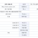 씨에스토탈주