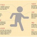 크로스핏손오공 이미지