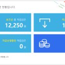 엠브레인리서치
