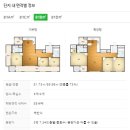 밤골약국 | 인천광역시 부평구 부개 지역주택조합 공동주택 신축공사 e편한세상부평역 어반루체 아파트 임장후기