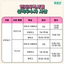 수정로220번길 이미지
