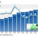 탑매점 이미지