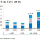 오디오노래연습장 이미지