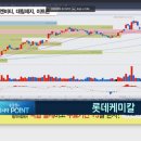 디에스케미칼 이미지
