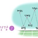 산성정 이미지